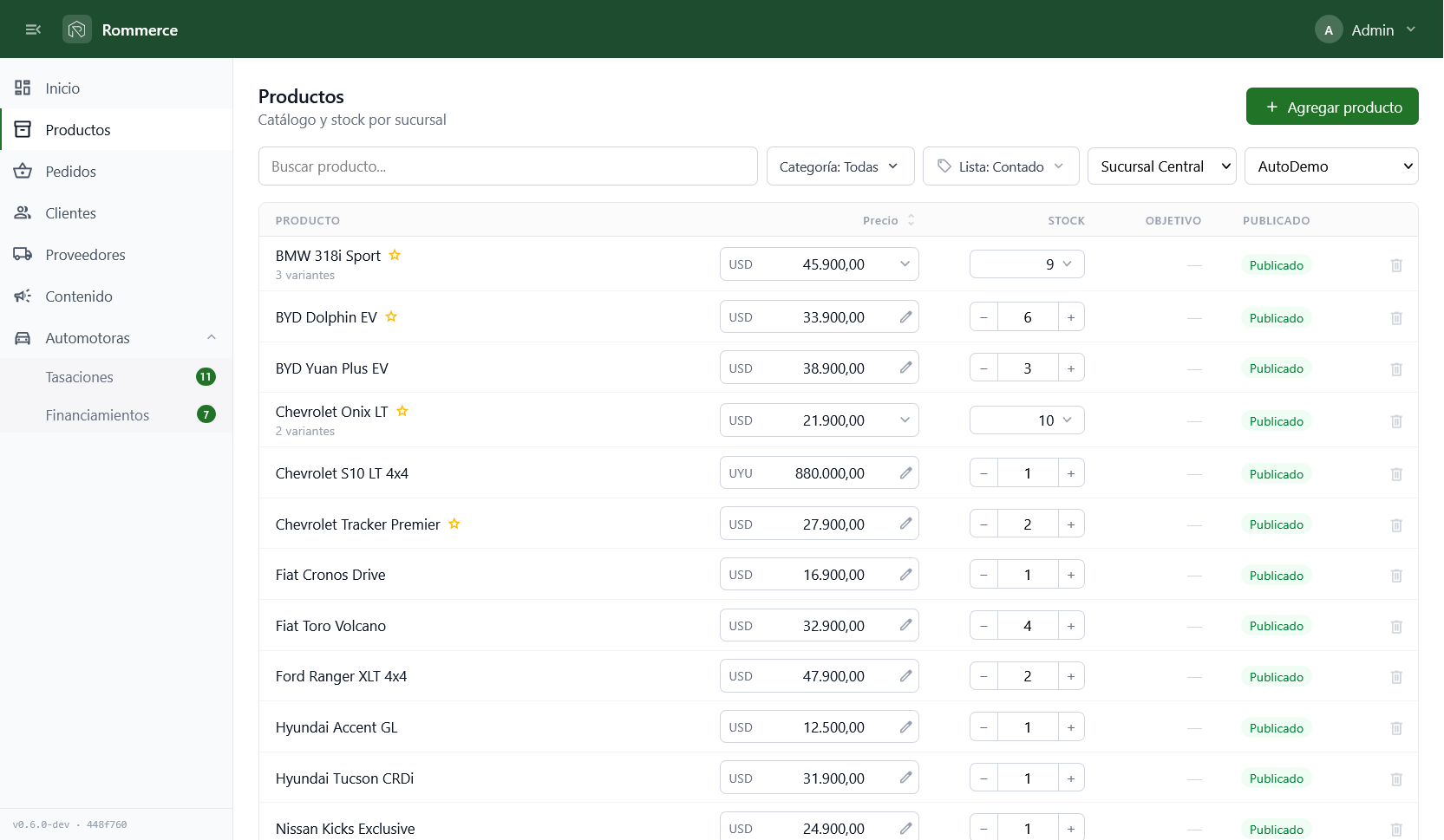 Panel Rommerce — catálogo de productos con precios y stock